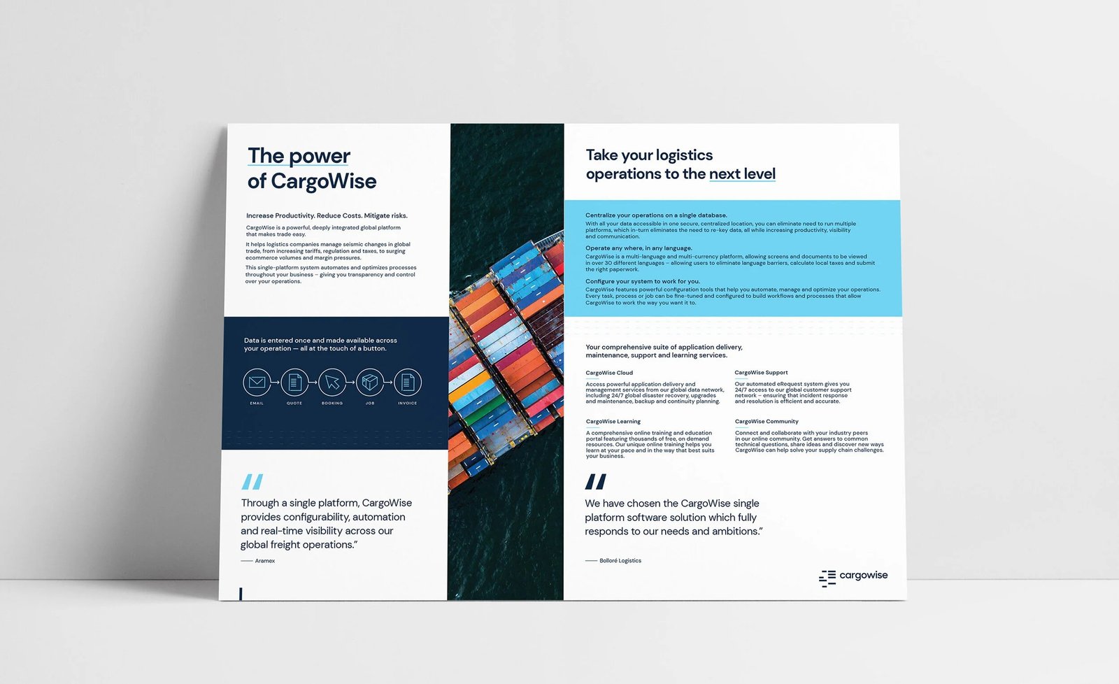 CargoWise, brand brochure